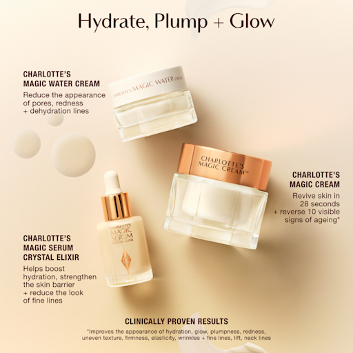 COFFRET DE SOIN CHARLOTTE'S HYDRATE PLUMP & GLOW