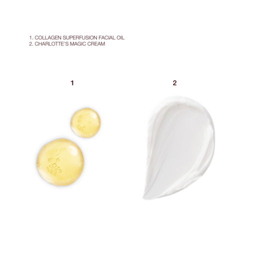 COFFRET DE SOIN CHARLOTTE’S SPA-LIKE RADIANCE