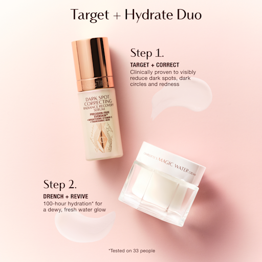 Coffret « Duo revitalisant hydratant correcteur de taches brunes »