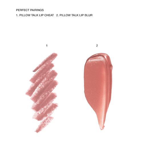 KIT AIRBRUSH FLAWLESS LIPS KIT LÈVRES