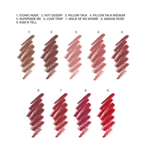 KIT AIRBRUSH FLAWLESS LIPS KIT LÈVRES
