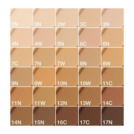 KIT « Beautiful Skin Glow » DE CHARLOTTE : DES ÉCONOMIES MAGIQUES