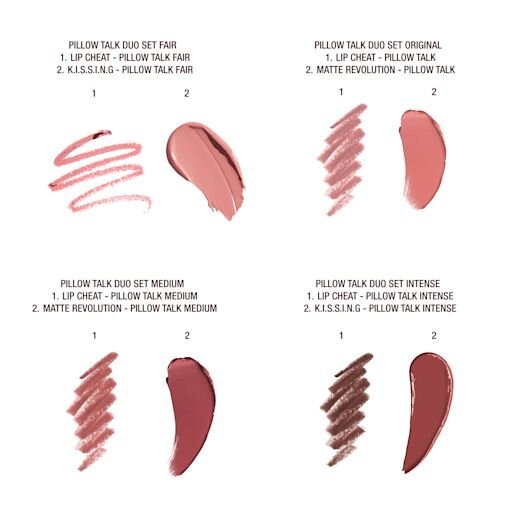 KIT DE MAQUILLAGE DE VOYAGE « BEAUTY CHECK-IN KIT »