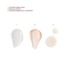 KIT DE SOIN CHARLOTTE'S MAGIC MINI SKIN TRIO