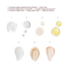KIT DE SOIN CHARLOTTE’S ULTIMATE MAGIC SKIN ROUTINE