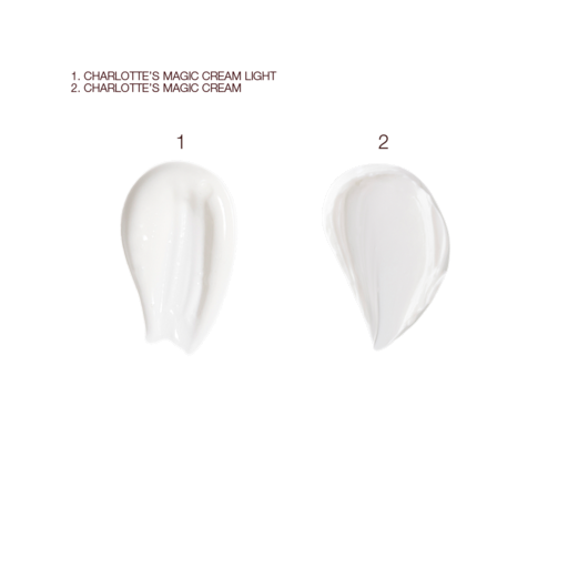 KIT DE SOIN DE LA PEAU SPF50 PRIME & PROTECT KIT DE SOIN DE LA PEAU KIT DE SOIN DE LA PEAU