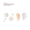 KIT DE SOIN « REVIVE, PROTECT & GLOW SKIN SYSTEM »
