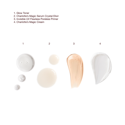 KIT DE SOIN « REVIVE, PROTECT & GLOW SKIN SYSTEM »