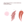 KIT POUR DES LÈVRES JUTEUSES ET PLUS POURTÉES Kit pour les lèvres