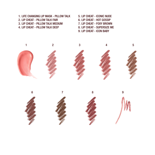 KIT POUR LES LÈVRES : RÉVITALISER, REPULPER ET EMBELLIR
