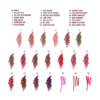 KIT POUR LES LÈVRES « UNREAL JUICYLICIOUS »