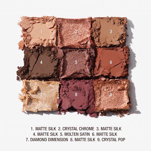 LA PALETTE DE CHARLOTTE POUR DES TENDANCES MAQUILLAGE DES YEUX ÉBLOUISSANTES : UN COUCHER DE SOLEIL SENSUEL