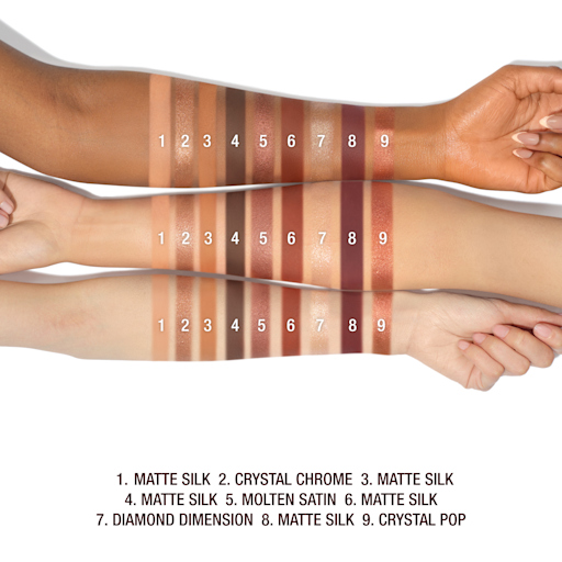LA PALETTE DE CHARLOTTE POUR DES TENDANCES MAQUILLAGE DES YEUX ÉBLOUISSANTES : UN COUCHER DE SOLEIL SENSUEL