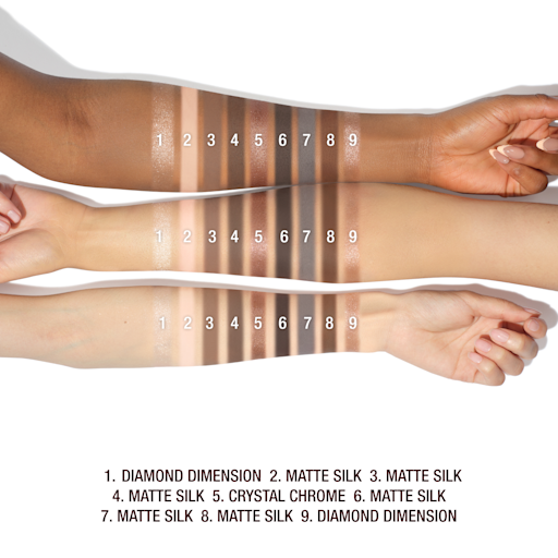 LA PALETTE DE CHARLOTTE POUR DES TENDANCES MAQUILLAGE DES YEUX ÉMBELLISSANTES : SUPER NEUTRAL