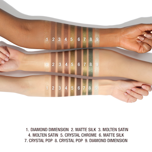 LA PALETTE DE CHARLOTTE POUR DES YEUX TENDANCE : EMERALD EFFECT