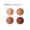 LE KIT DE BRONZAGE À L'AÉROGRAPHE Offre à durée limitée