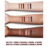 LE KIT DE MAQUILLAGE « Super Nudes Look »