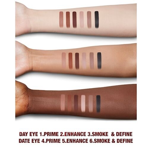 LE KIT DE MAQUILLAGE « Super Nudes Look »