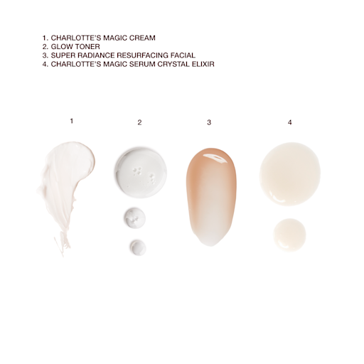 LE KIT DE SOIN CHARLOTTE : 4 ÉTAPES MAGIQUES ET SCIENTIFIQUES POUR EXFOLIER, HYDRATER ET ILLUMINER LA PEAU