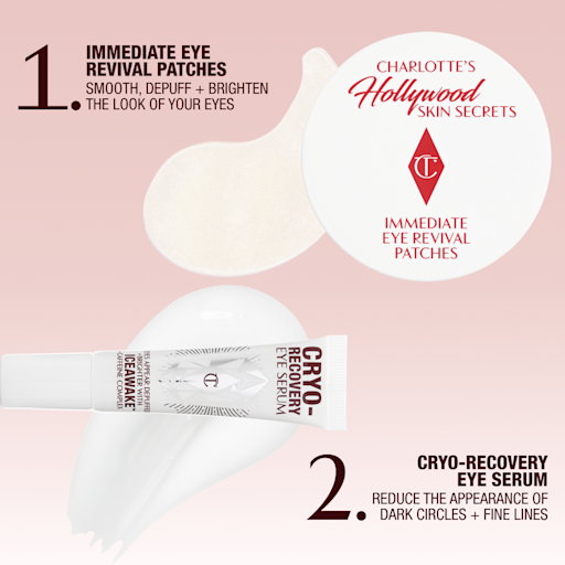 LE KIT DE SOIN « DUO RÉVITALISANT IMMÉDIAT POUR LES YEUX »