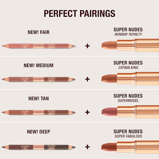 KIT SUPER NUDES EASY LIP TRICK KIT SUPER NUDES EASY LIP TRICK
