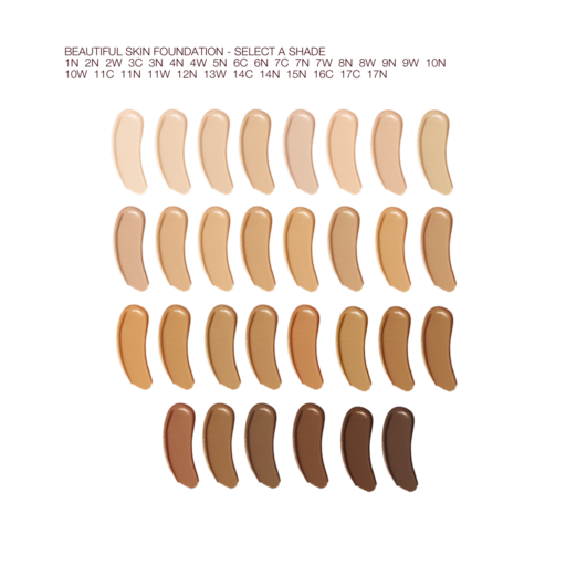 KIT « Beautiful Skin Complexion » : DES ÉCONOMIES MAGIQUES