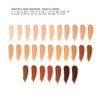 KIT « Beautiful Skin Complexion » : DES ÉCONOMIES MAGIQUES