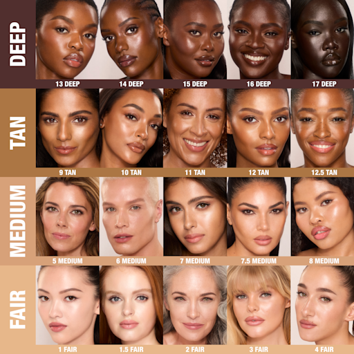 KIT DE MAQUILLAGE « UNREAL SKIN, LIPS & CHEEKS »