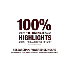 SUPERMODEL BODY – ENLUMINEUR POUR LE CORPS