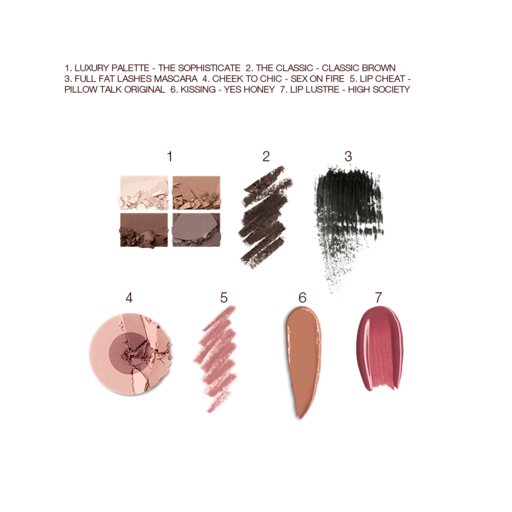 THE SOPHISTICATE MEDIUM